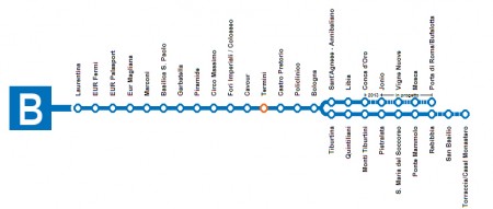Mappa Linea B e B1 Metro Roma