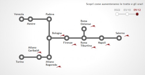Italo Treno mappa collegamenti