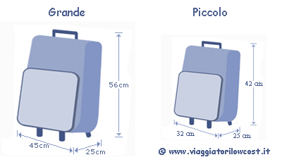 Bagaglio a mano Ryanair? Lo zaino perfetto costa solo 36€