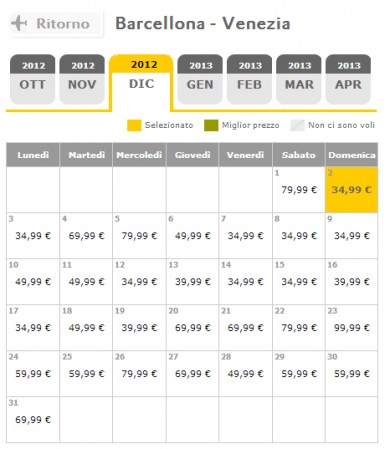 Voli low cost Barcellona Venezia