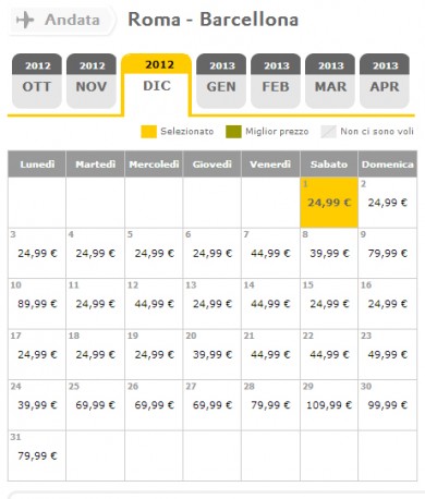 Voli low cost Roma Barcellona