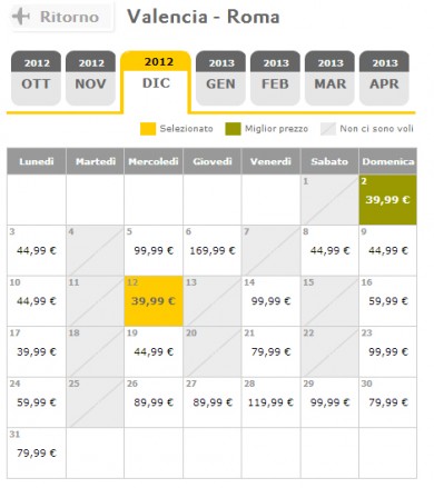 Voli low cost Valencia Roma