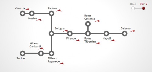 Italo Treno Milano Torino