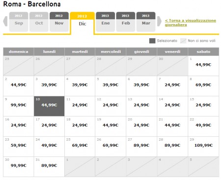 Spagna low cost voli