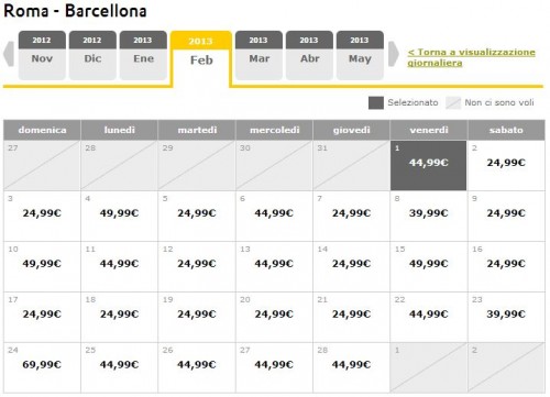 Voli low cost 2013 Roma Barcellona