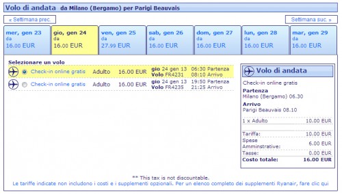 Voli Ryanair Milano Parigi