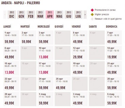 Voli a 13 euro Napoli Palermo