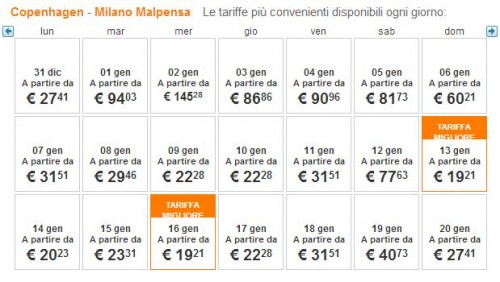 Voli low cost Copenaghen Milano