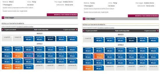 Treni low cost Parigi