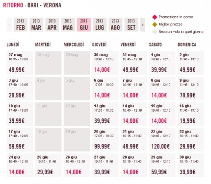 Voli a 14 euro Volotea