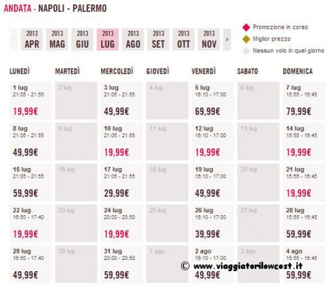 voli low cost Napoli Palermo