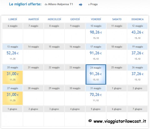 Voli Est Europa low cost