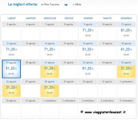 Voli low cost Sardegna