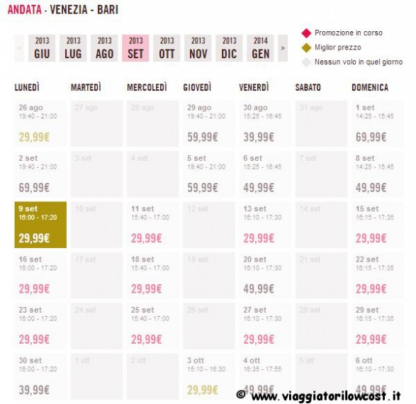Voli low cost Italia