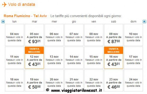 voli low cost Roma Tel Aviv