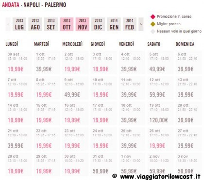 voli low cost Italia