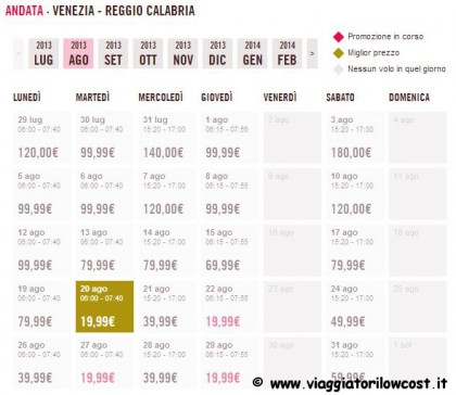 voli low cost Italia