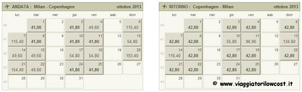 voli low cost Copenaghen