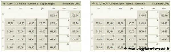 voli low cost Copenaghen