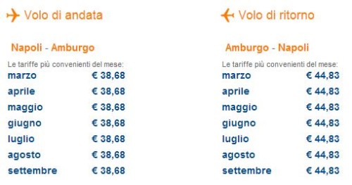 easyJet Napoli voli low cost