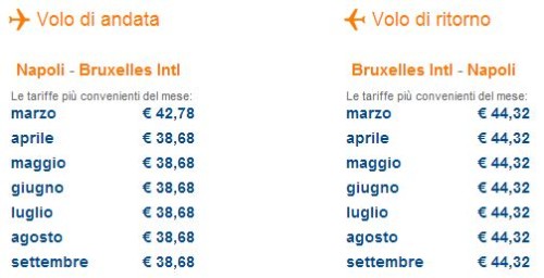 easyJet Napoli voli low cost