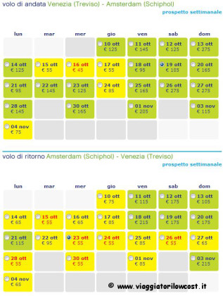 voli low cost per Amsterdam