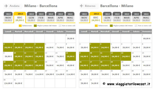 voli Vueling low cost