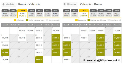 voli Vueling low cost