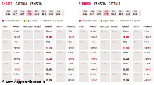 voli low cost per l'Italia