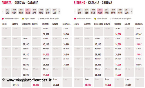 voli a 14 euro Volotea