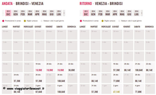 Voli Volotea