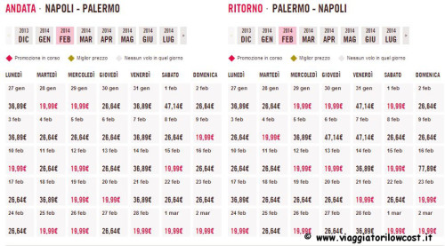 voli low cost nazionali