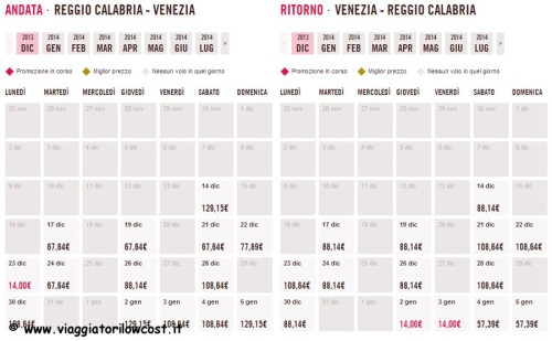 voli a 14 euro Volotea