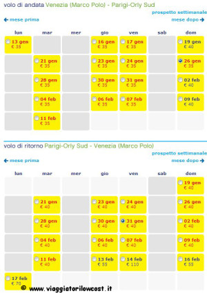 Voli low cost per Amsterdam