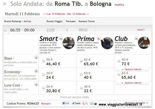 codice Italo Treno