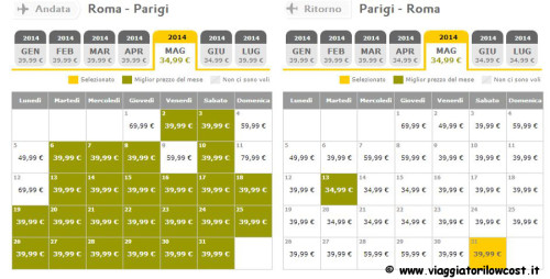 Voli Vueling