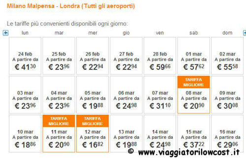 Voli easyJet scontati