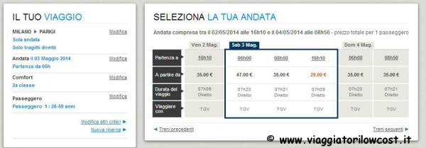 treni da Torino e Milano per Parigi