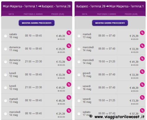 Voli Wizzair per l'Est Europa