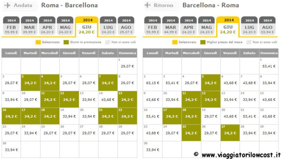 voli Vueling in offerta