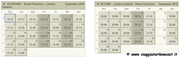 voli low cost per Londra