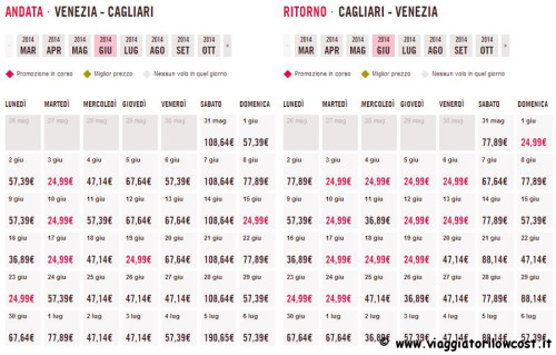 voli low cost Venezia