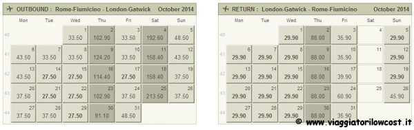 voli low cost per Londra