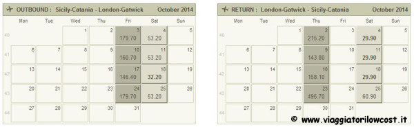 voli low cost per Londra