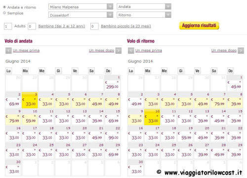 voli low cost per la Germania