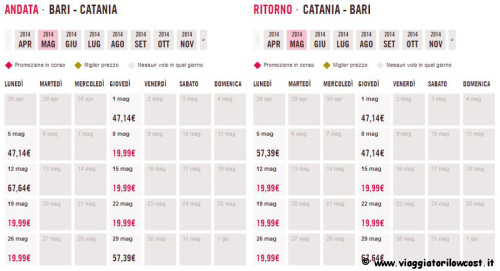 voli low cost in offerta
