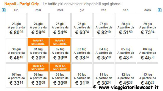 Voli low cost easyJet estate 2014