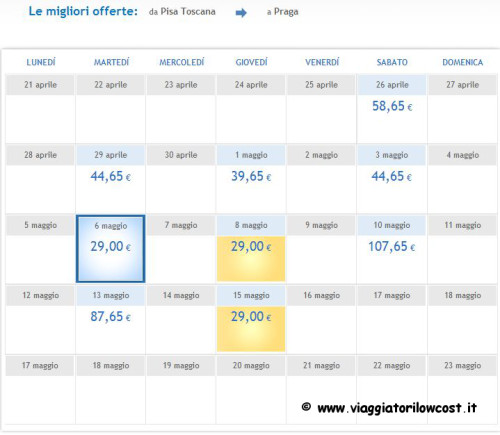 voli low cost per le Capitali europee