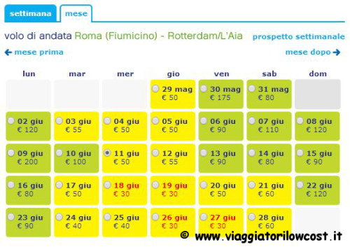 voli low cost per l'Olanda 2014