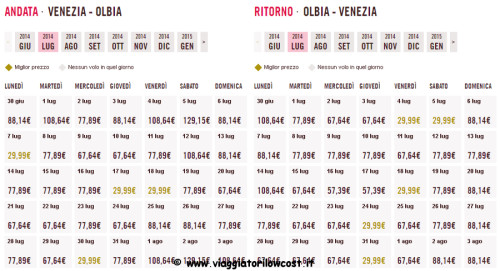 voli low cost Italia estate 2014